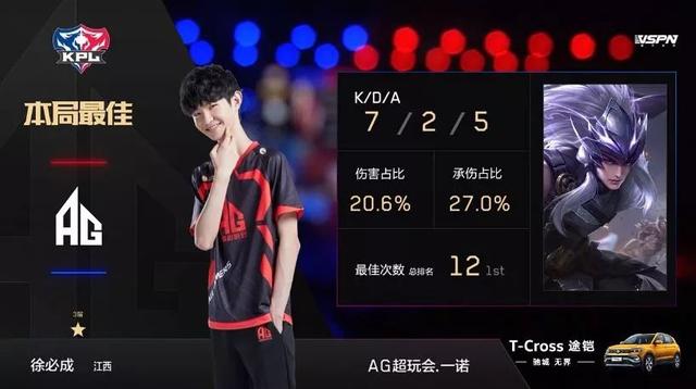 过的精彩时