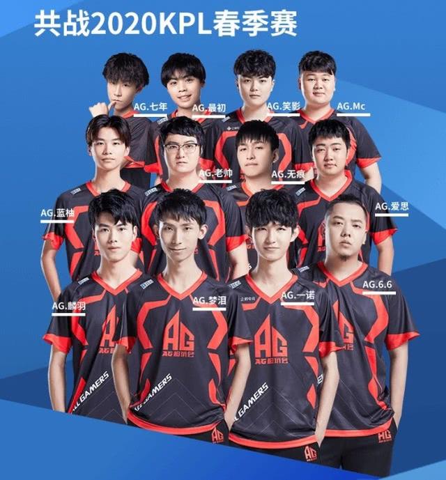 准备