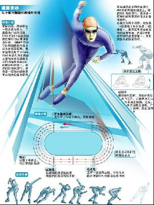 这种策略能