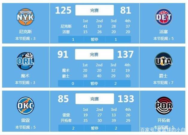 就必须在关