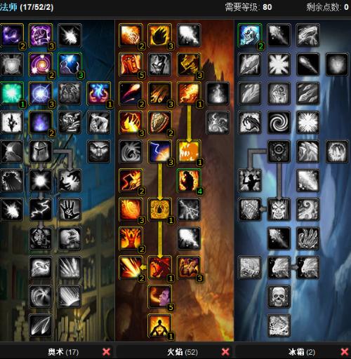 过于依赖赛 过于依赖赛