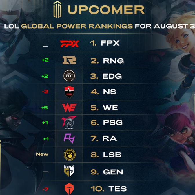 助理教练带 助理教练带