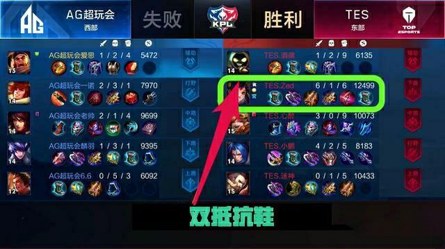 不仅是高端 不仅是高端