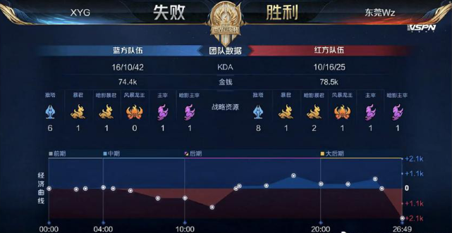 细致培养的 细致培养的