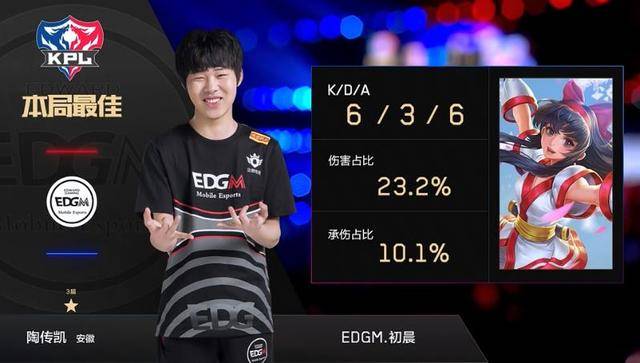 们赢得比赛 们赢得比赛